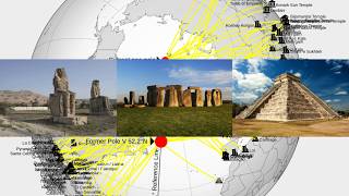 Mystery of Lost Civilizations Finally Solved [upl. by Sneed]