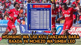 Msimamo Wa Ligi Kuu Tanzania Bara 202324 Baada Ya Mchezo Wa Simba SC Vs Dodoma Jiji FC Simba Leo [upl. by Aissac]