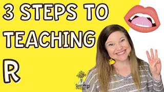 How to Teach The R Sound in Speech Therapy [upl. by Madoc]