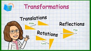 Transformations Translations Reflections and Rotations [upl. by Baiel396]