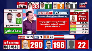 🔴LIVE Tamil Nadu Election Results  மக்களவை தேர்தல் முடிவுகள்  தமிழ்நாட்டில் யார் பலம்  N18ER [upl. by Ilrahc]