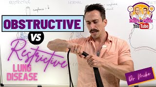 Obstructive vs Restrictive Respiratory Disease [upl. by Sida]