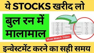 Best Stocks To invest right now  Investment pick  Sectoral Rotation Stocks  Investing stock [upl. by Nalrah]