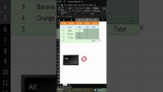 Microsoft Excel Tips QUICK WAY TO SUM FORMULA SUM TOTAL exceltips [upl. by Millburn]