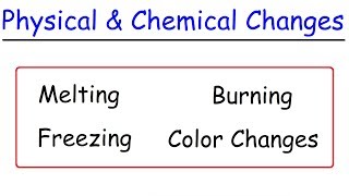 Physical and Chemical Changes [upl. by Brnaby]