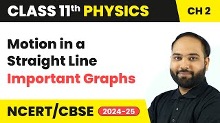 Motion in a Straight Line  Important Graphs  Class 11 Physics Chapter 2  CBSE 202425 [upl. by Oremar287]