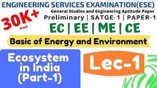 Ecology and EcosystemEcology Ecosystem Food Chain Pyramid of Energy [upl. by Ridinger657]