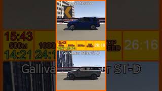 Vapid Aleutian vs Gallivanter Baller STD gtaonline [upl. by La Verne]