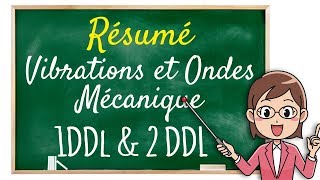 VOM  RÉSUMÉ DE 1DDL ET 2DDL  PARTIE 11 [upl. by Nnaer]