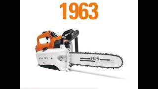 Evolución de las Motosierras STIHL  STIHL MÉXICO [upl. by Bowles785]