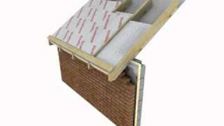 Xtratherm  Warm PitchedRoof Sarking Insulation [upl. by Keslie]