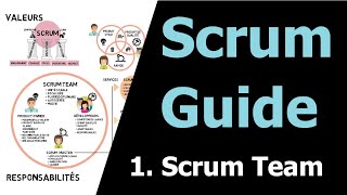 Scrum Guide illustré  Ep1  Scrum Team  Scrum Guide 2020 [upl. by Hartman136]