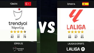 SÜPER LİG VS LALİGA MAÇ SİMÜLASYONU  EA FC 24  TAKIM KAPIŞTIRMA [upl. by Grubman]