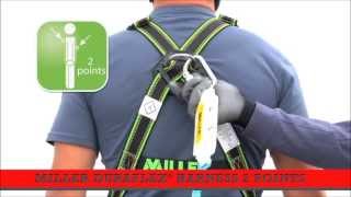 How to Put on a Safety Harness  Working at height [upl. by Janeczka]