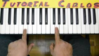 Celebrare tu amor Jesus adrian romero  Tutorial Piano Carlos [upl. by Arymas]