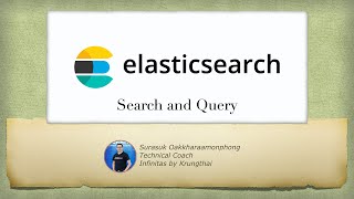 Elasticsearch Search amp Query [upl. by Thgiwed]