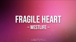 Fragile heart ❤️ with Lyriics 2024 [upl. by Husain]