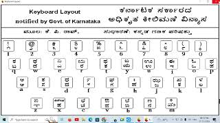 kannada nudi 50 all all kannada alphabet explanation [upl. by Sabsay]