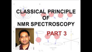 Part 3 Classical Principle of NMR [upl. by Robinet]