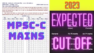 MPSC C mains 2023  Expected cut off [upl. by Anelav]