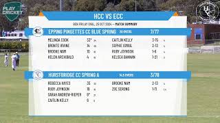 Hurstbridge CC Spring A v Epping Pingettes CC Blue Spring [upl. by Ynaittirb]