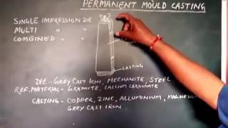 GRAVITY DIE CASTING OR PERMANENT MOULD CASTING in Hindi by N R PRASAD [upl. by Ettenuj]