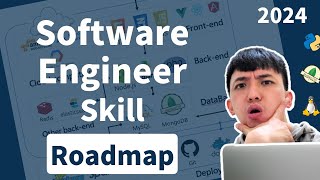 What Should We Learn To Become A Software Engineer 2024 Technical Skill Roadmap [upl. by Aseen525]