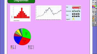 4BB H4 Rekenen met diagrammen [upl. by Attenra285]