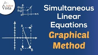 Simultaneous Linear Equations  Graphical Method [upl. by Karwan]