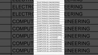 polytechnic 2024 choice filing treade and college polytechnic2024choicefiling polytechnic choice [upl. by Notsle280]