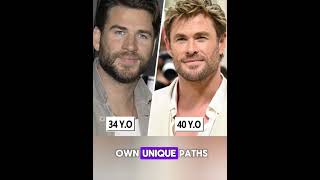 HOLLYWOOD BROTHERS Liam and Chris Hemsworth 🤯🔥 [upl. by Nnahaid]