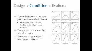 Statistical Rethinking  Lecture 02 [upl. by Karlens]