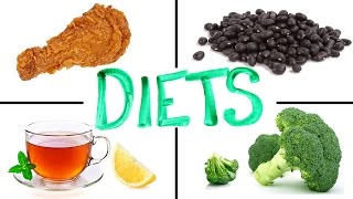 Which Diets Actually Work [upl. by Agon]