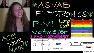 ASVAB ELECTRONICS INFORMATION REVIEW  Jane Maciejewski [upl. by Ramat]