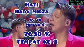 Hady Mirza  Hati  GV 10 Minggu 6  Tempat ke 2  7650 [upl. by Klos]