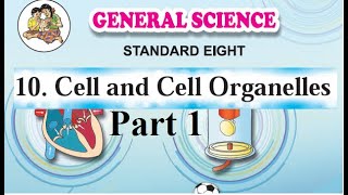 10 Cell amp Cell Organelles Pt 1 8th Science Maharashtra Board [upl. by Lirret925]