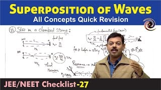 Superposition of Waves  Revision Checklist 27 for JEE Main amp NEET Physics [upl. by Bowe476]