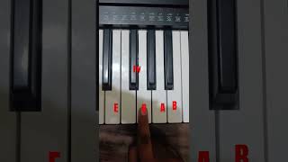 Carol of BellsEasy tutorial  piano yamahakeyboard JKPIANOLAB [upl. by Ardisi370]