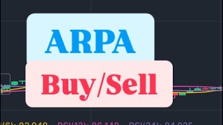 ARPA COIN NEXT MOVE  ARPA COIN PRICE TARGET  ARPA CRYPTO PRICE PREDICTION  ARPA COIN [upl. by Alvord244]