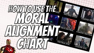 How to use the MORAL ALIGNMENT CHART to design characters [upl. by Richy]