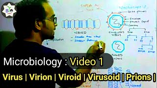 No confusion  Virus Viroid Virion Virusoids Prions  Microbiology in हिंदी  CSIR  DBT  GATE [upl. by Nawaj444]