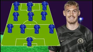 DONE DEALS✅✅ See Chelsea UNBEATABLE Predicted Lineup In EPL With Summer TRANSFER Filip Jorgenson [upl. by Arotak516]