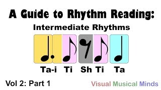 A Guide to Rhythm Reading Intermediate Rhythms Part 1 Doted QuarterSingle Eighth Notes [upl. by Heidie]