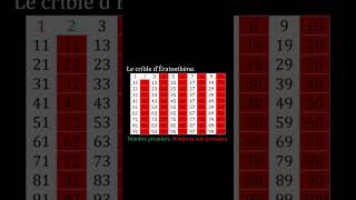 Crible dÉratosthène pour déterminer les nombres premiers arithmétique crible nombrespremiers [upl. by Gurtner]