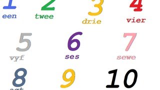 Counting and Numbers  Learn to speak Afrikaans 13 [upl. by Oslec]