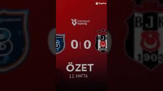 Medipol Başakşehir 00 Beşiktaş [upl. by Euqinad17]