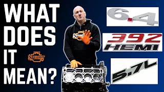 Automotive Basics What Does Your Engine Size ACTUALLY MEAN [upl. by Naujik]