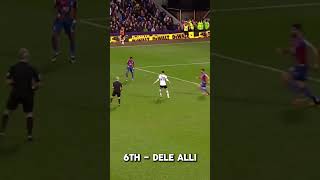 Top 10 Premier League goals of all time  Idea Markfc shorts football premierleague [upl. by Onaimad54]