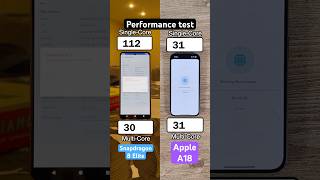 Qualcomm Snapdragon 8 Elite vs Apple A18 performance test [upl. by Yates]