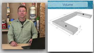 Construction Math  Calculating Volume  Trades Training Video [upl. by Ahsiekim906]